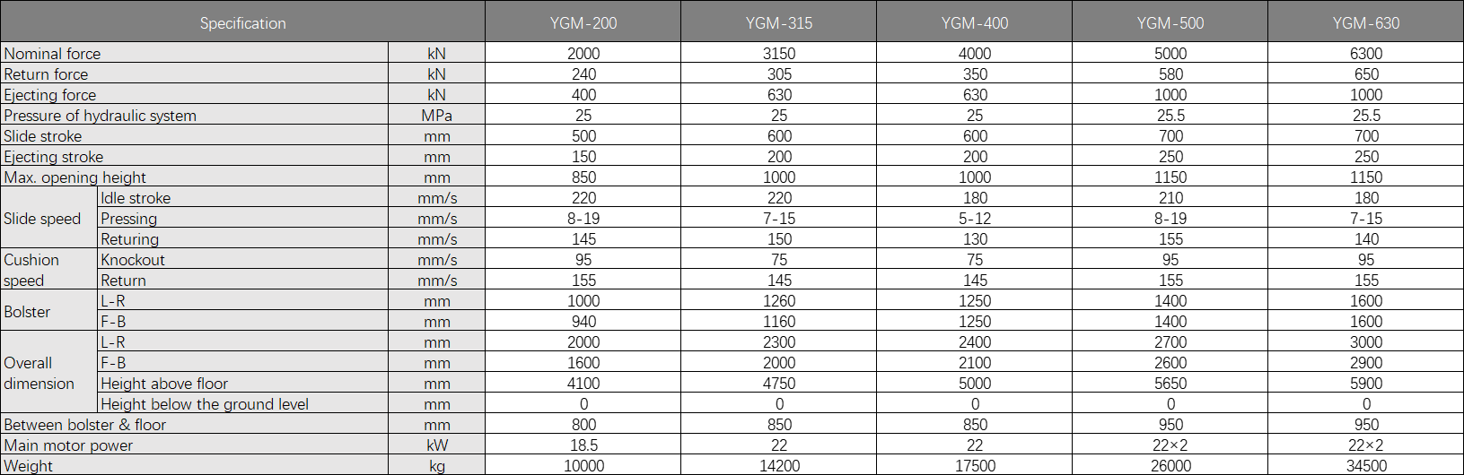 YGM新新新 YGM新新新